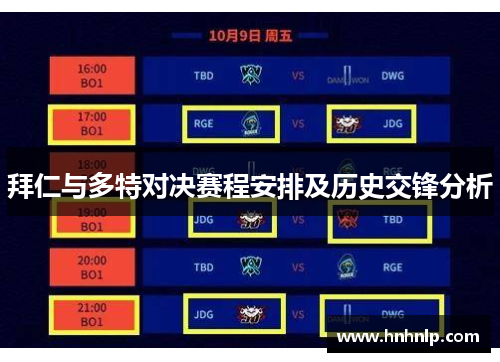 拜仁与多特对决赛程安排及历史交锋分析 拜仁与多特对决赛程安排及历史交锋分析